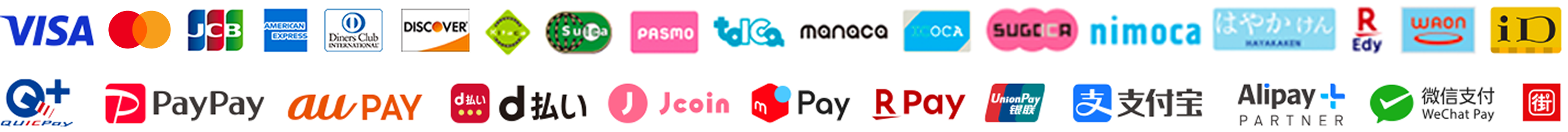 payment methods for stores