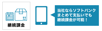 月謝や会員費の決済に継続課金