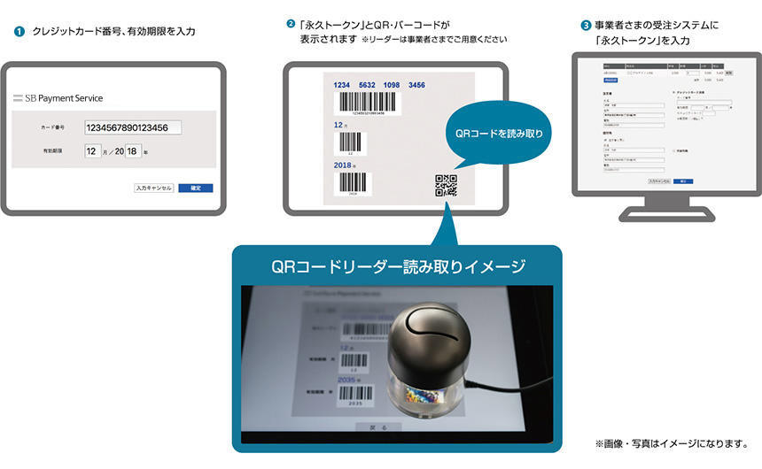 Screen image of a dedicated tablet terminal for "Tokenization service(MOTO)"