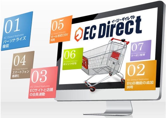 EC Direct（イーシーダイレクト）