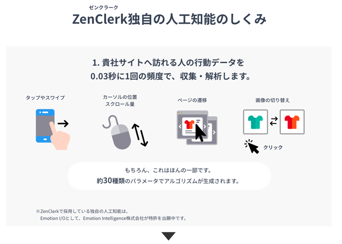 ZenClerk