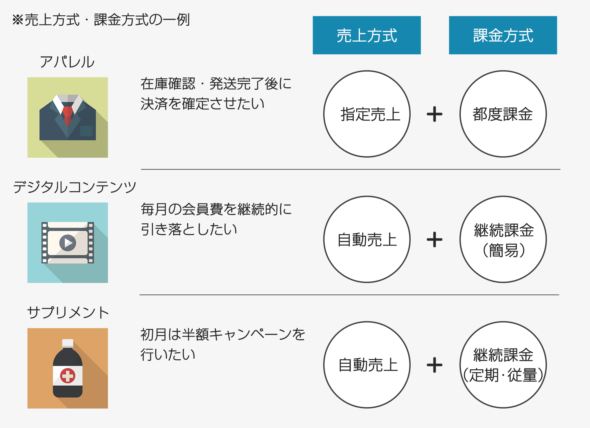 Sb Payment Service