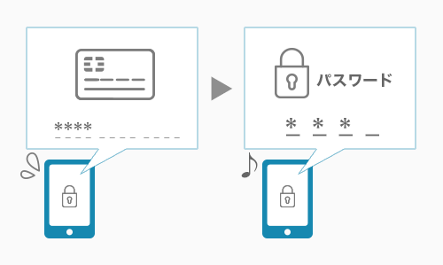 キャリア決済 パスワード図