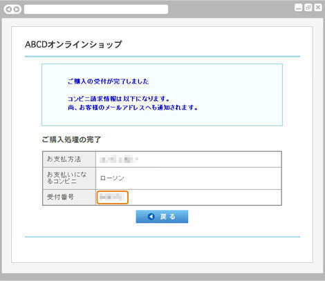 コンビニ決済とは その仕組みとメリットについて 決済代行のsbペイメントサービス