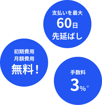 支払いを最大60日先延ばし、初期費用 月額費用 無料！、手数料3%※
