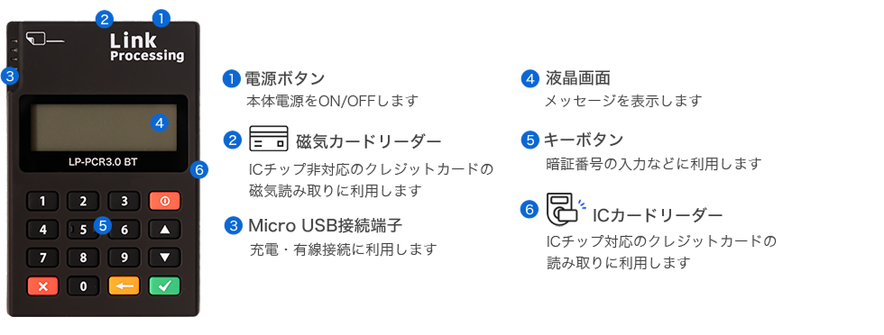 決済端末の仕様