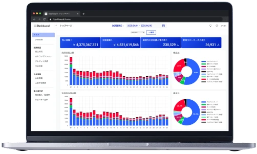 ダッシュボード画面