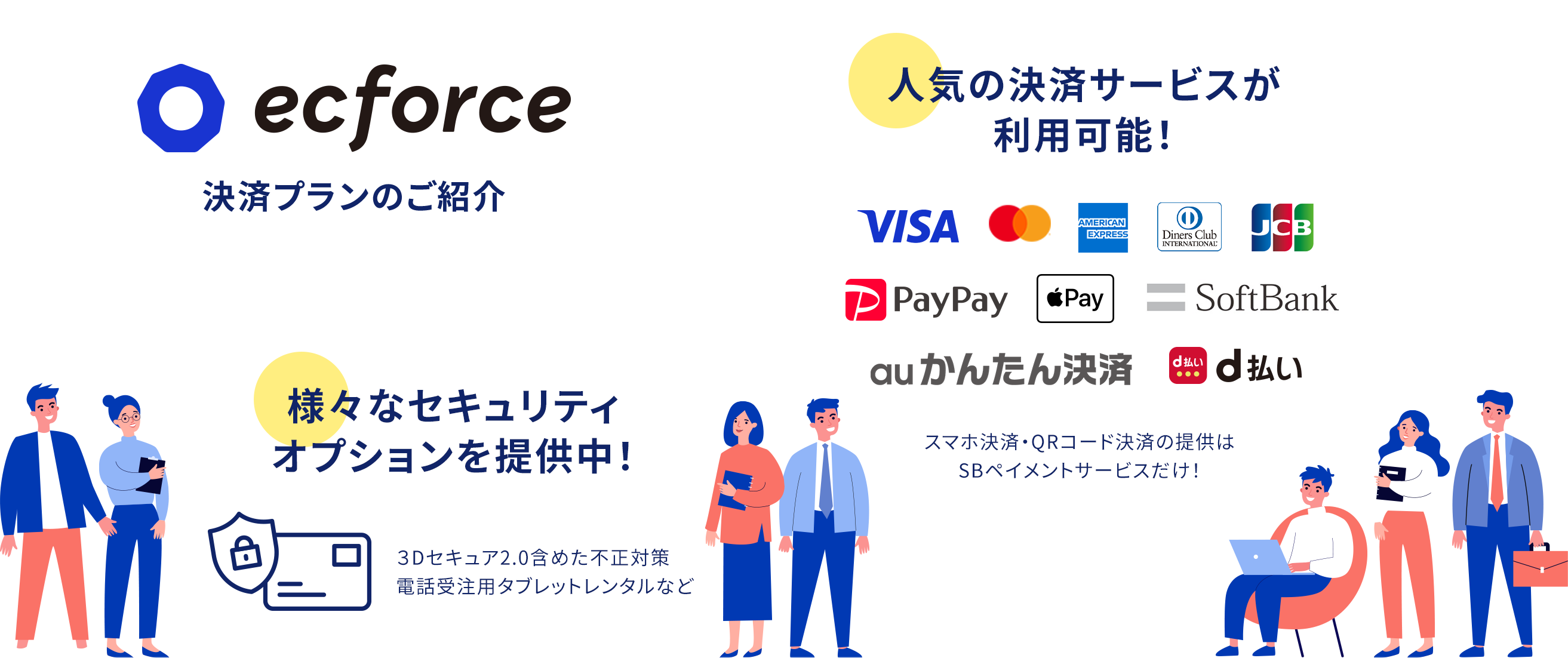 ecforceの決済プランでは、SBペイメントサービスでは様々なセキュリティオプションを提供中！（3Dセキュア2.0含めた不正対策、電話受注用タブレットレンタルなど）　人気の決済サービスが利用可能！（スマホ決済・QRコード決済の提供はSBペイメントサービスだけ！）
