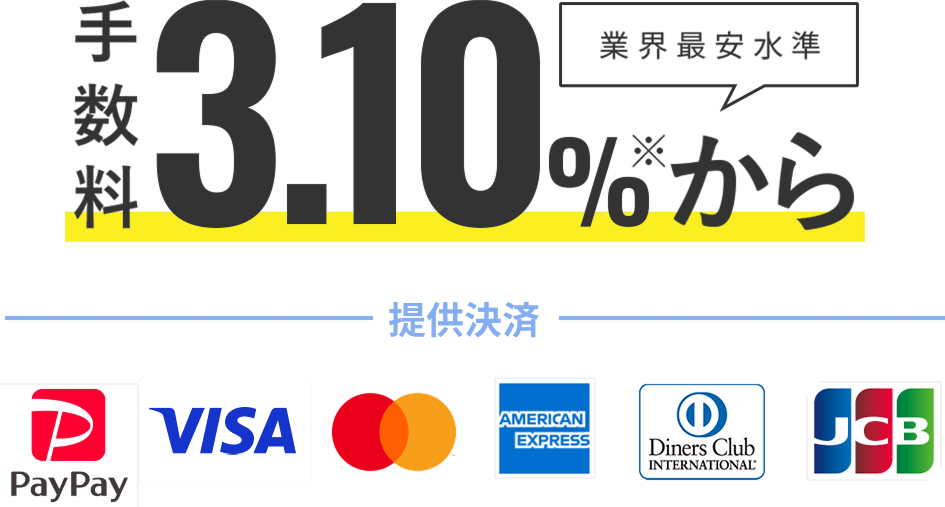 Industry's lowest Credit Card Payment fee at 3.10%