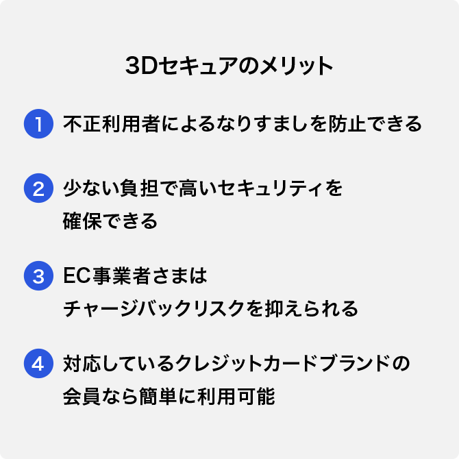 EMV 3-Dセキュア(3Dセキュア2.0)を導入するメリット