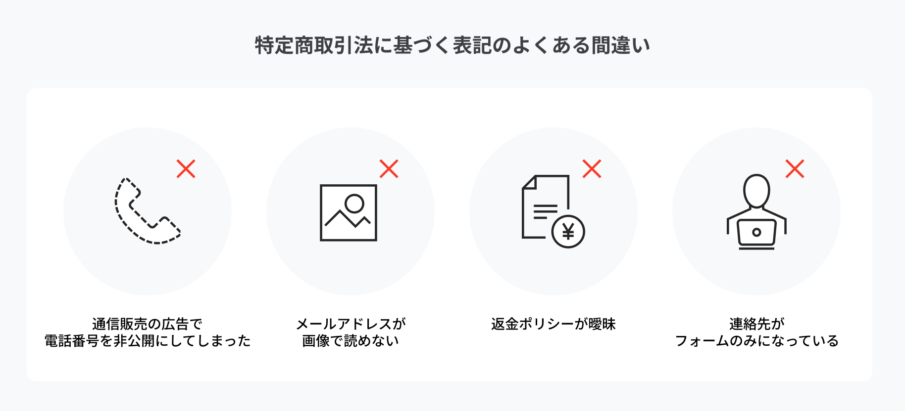 特定商取引法に基づく表記のよくある間違い
