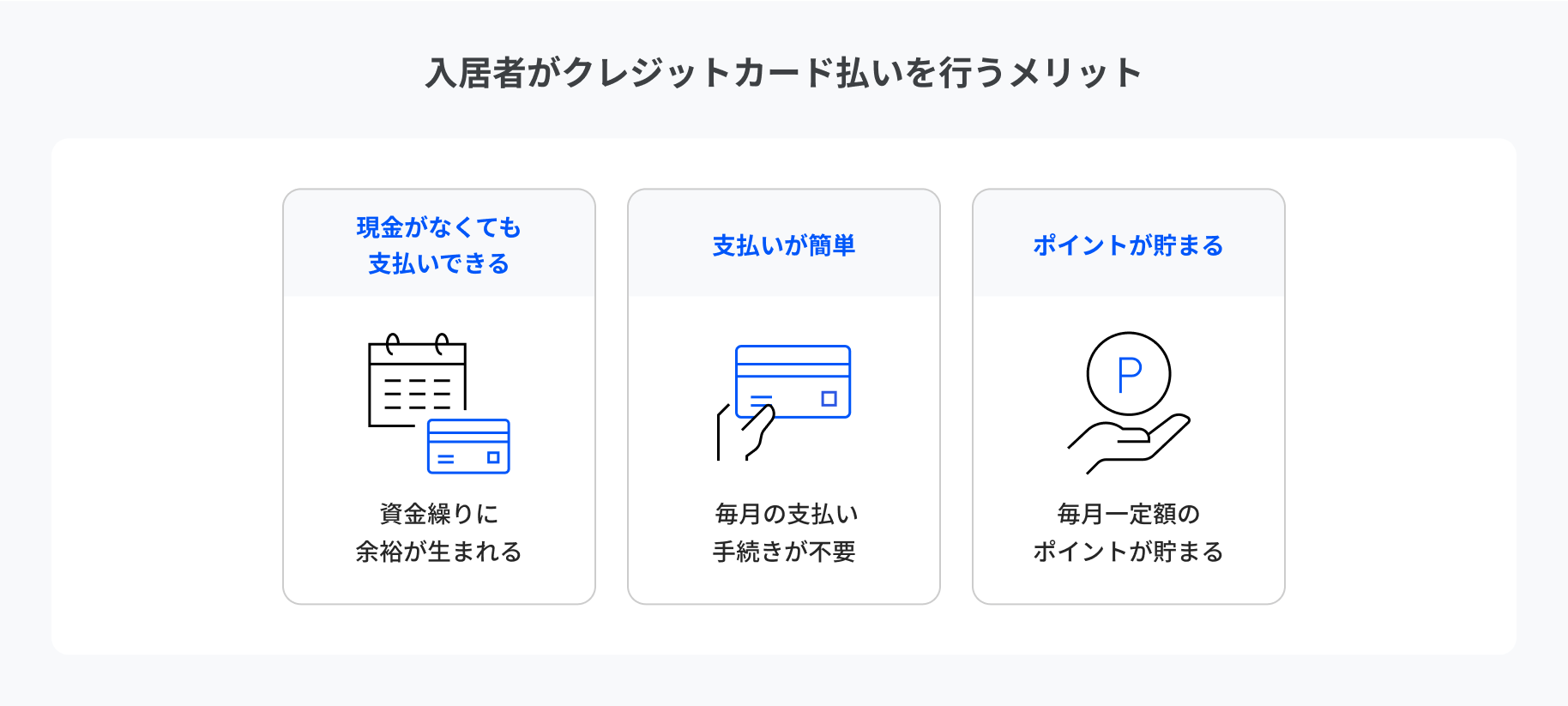 入居者がクレジットカード払いを行うメリット