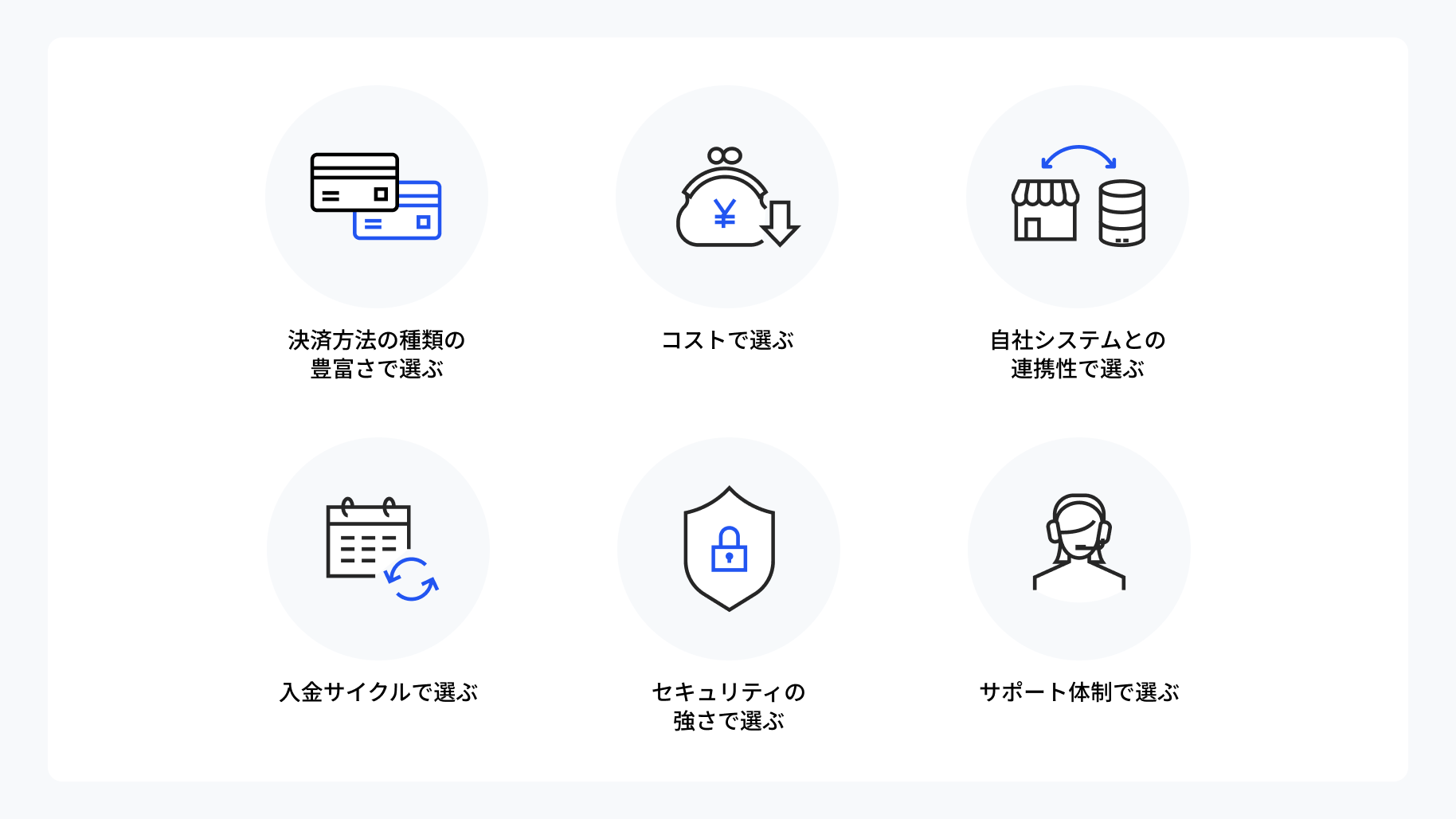 予約決済システムの選び方