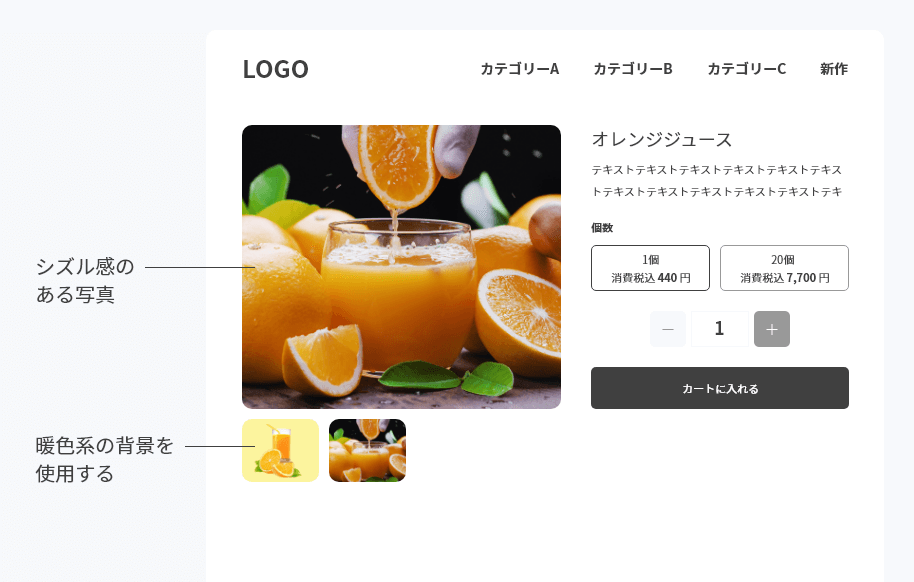 食品を扱うECサイト説明図